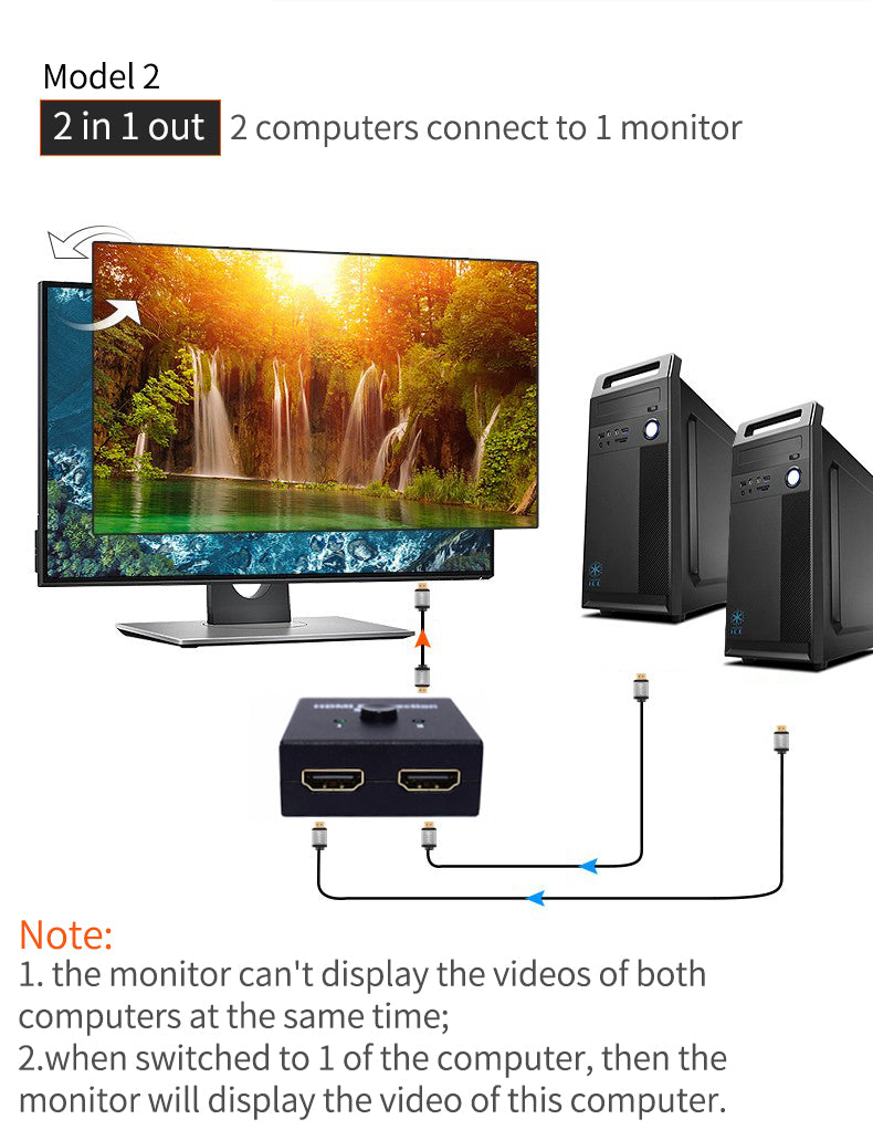 2-in-1 Bidirectional HDMI Switch