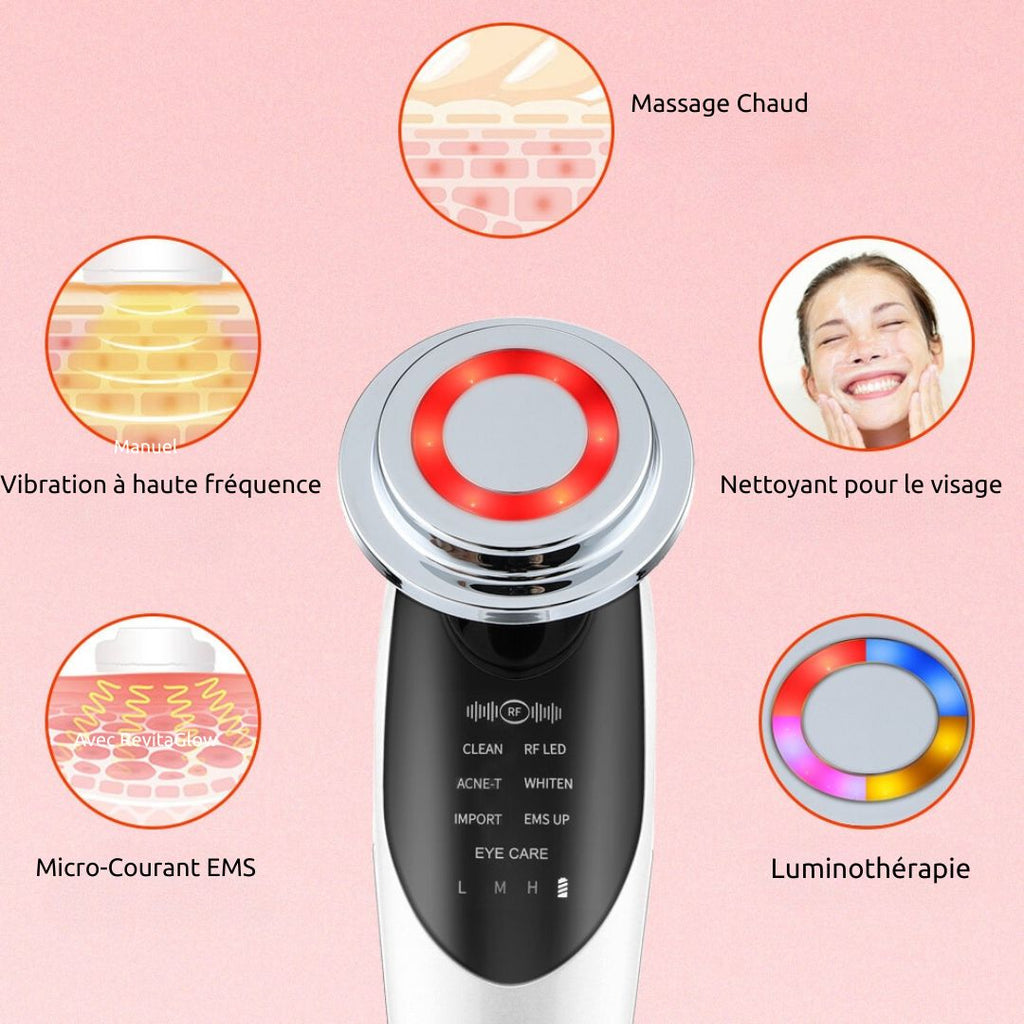 RevitaGlow - 7-in-1 Facial Massage