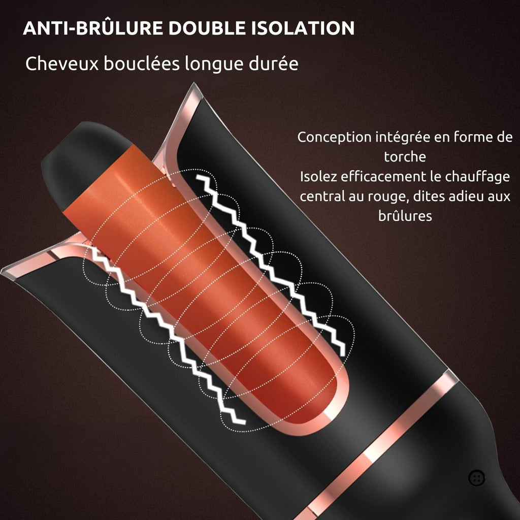 Spin-n-Curl - Automatic Curling Iron
